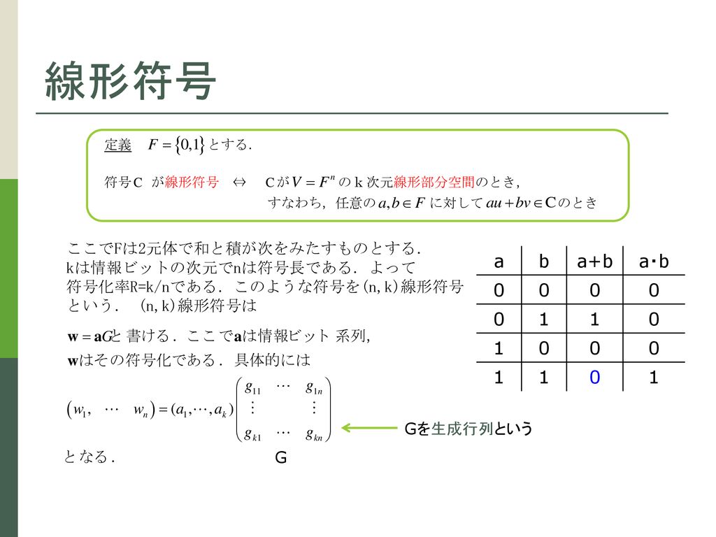 大流行中！ 曲線げたの理論と計算 渡辺 昇 著 1967年 参考書 